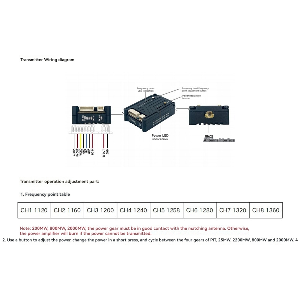 Trasmettitore Video FPV AS96-1 - Fpv Drone Transmitter recensione e prezzo